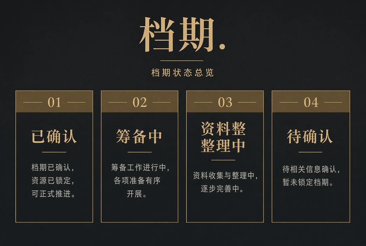 四虎视频档期状态说明
